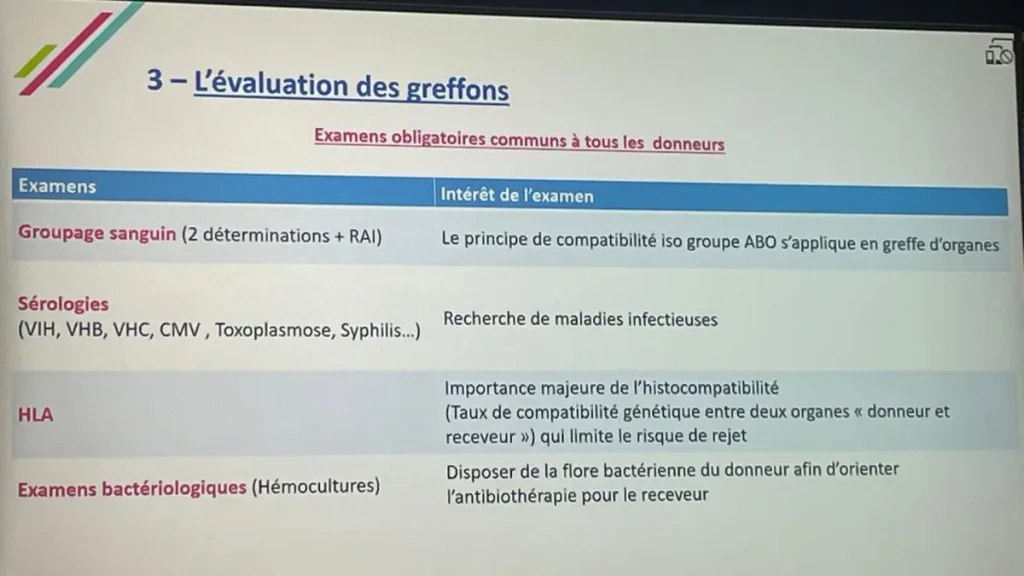 Conférence sur le don d'organe à l'Institut saint dominique de pau